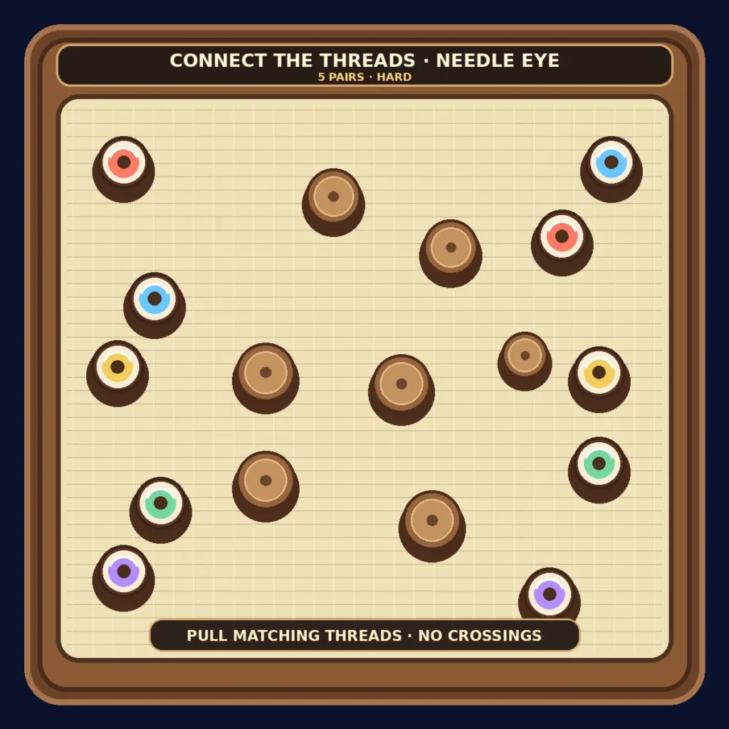 Connect the Threads — Needle Eye puzzle preview